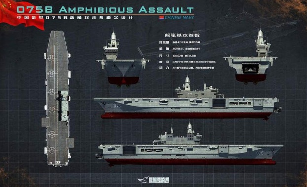 За първи път в историята на военноморските сили на Китайската
