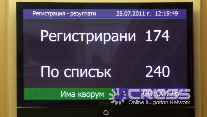 Днес,25 юли, в Народното събрание започнха разискванията по вота на недоверие към кабинета на Бойко Борисов. Провеждането на дебатите беше в рамките на извънредно пленарно заседание.