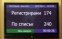 Днес,25 юли, в Народното събрание започнха разискванията по вота на недоверие към кабинета на Бойко Борисов. Провеждането на дебатите беше в рамките на извънредно пленарно заседание.