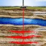 Експерти дебатират за бъдещето на шистовия газ у нас    