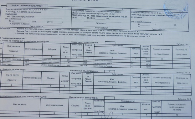 Декларациите с подписа на Пеевски идентични с данните в сайта на Сметната палата