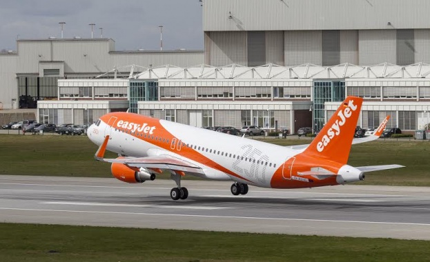 Статистика за превозените от easyJet пътници през октомври 2015 г.