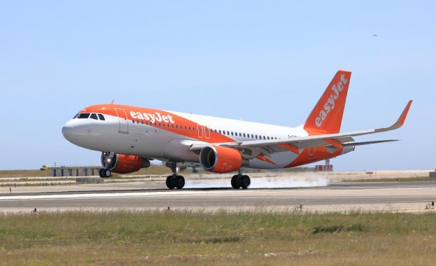 Търговски отчет на easyJet за тримесечието, приключило на 30 юни 2016 г.