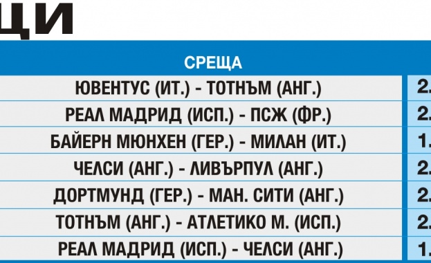 „Еврофутбол”: Челси бие Ливърпул, Манчестър Сити с успех срещу Дортмунд