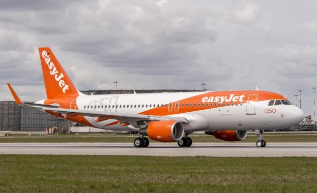 Статистика за превозените от easyJet пътници през юли 2016 г.