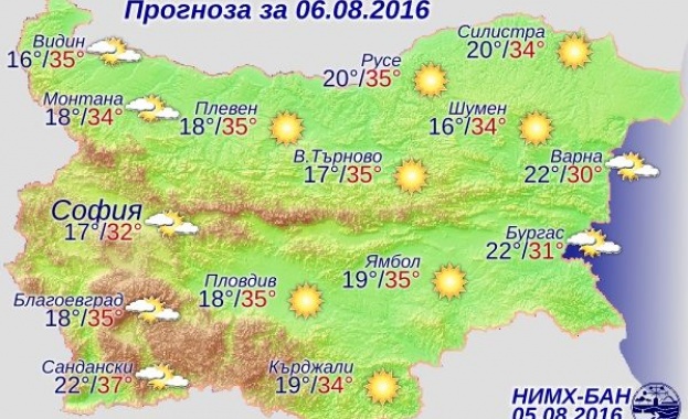 Утре отново ще бъде слънчево и топло