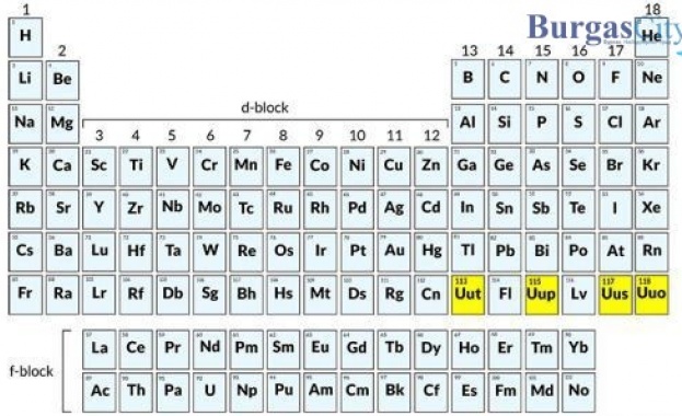 Български учени са участвали в откриването на 3 от 4-те нови елемента в Менделеевата таблица