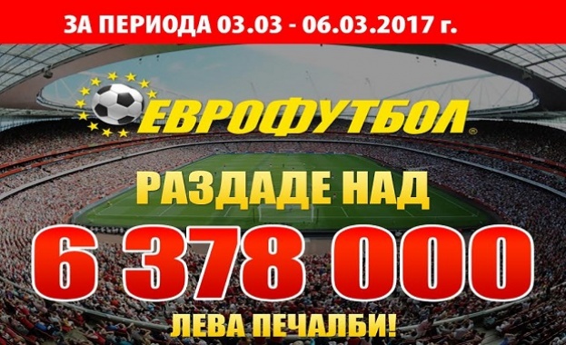 „Еврофутбол“: Коефициент 10.00 за 2-0 за Наполи срещу Реал Мадрид