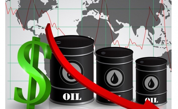 Цената на петрола сорт Брент във фючърските сделки с доставка