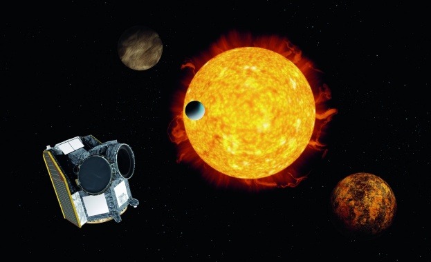 Космическият телескоп Хеопс наблюдава звездния балет на пет екзопланети, феномен,