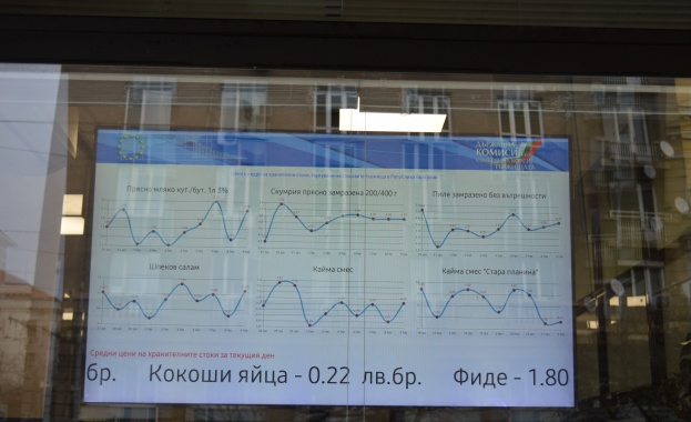 Министерството на икономиката и индустрията постави електронно табло пред сградата,