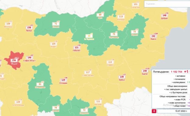София-град премина в червената зона по заболеваемост от COVID-19, сочат