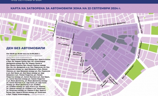 На 22 септември - Денят без автомобили центърът на София ще е отворен за пешеходно движение